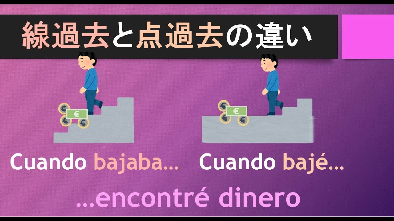 点過去と線過去の違い Diferencia imperfecto/indefinido スペイン語 会話 中級