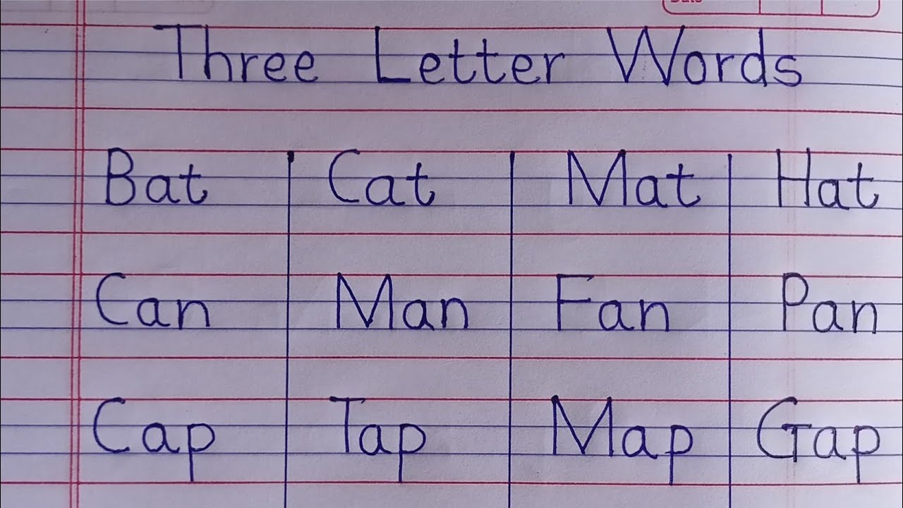 Three Letter Words|Learn Phonics|CVC words|