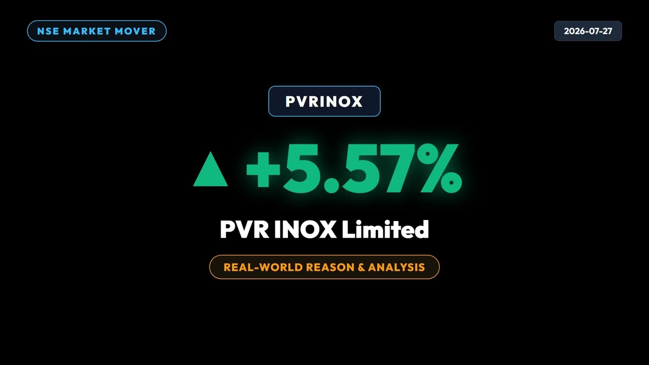Why PVR INOX grew up by +5.6% today full share analysis and insights
