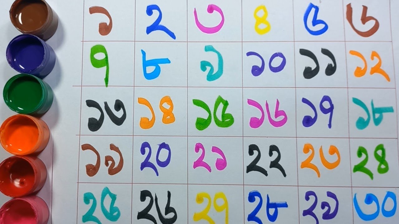 ১২৩৪৫৬|এক দুই তিন|বাংলা নাম্বার| bangla number counting| ek dui tin | Bangla Number| Part 83