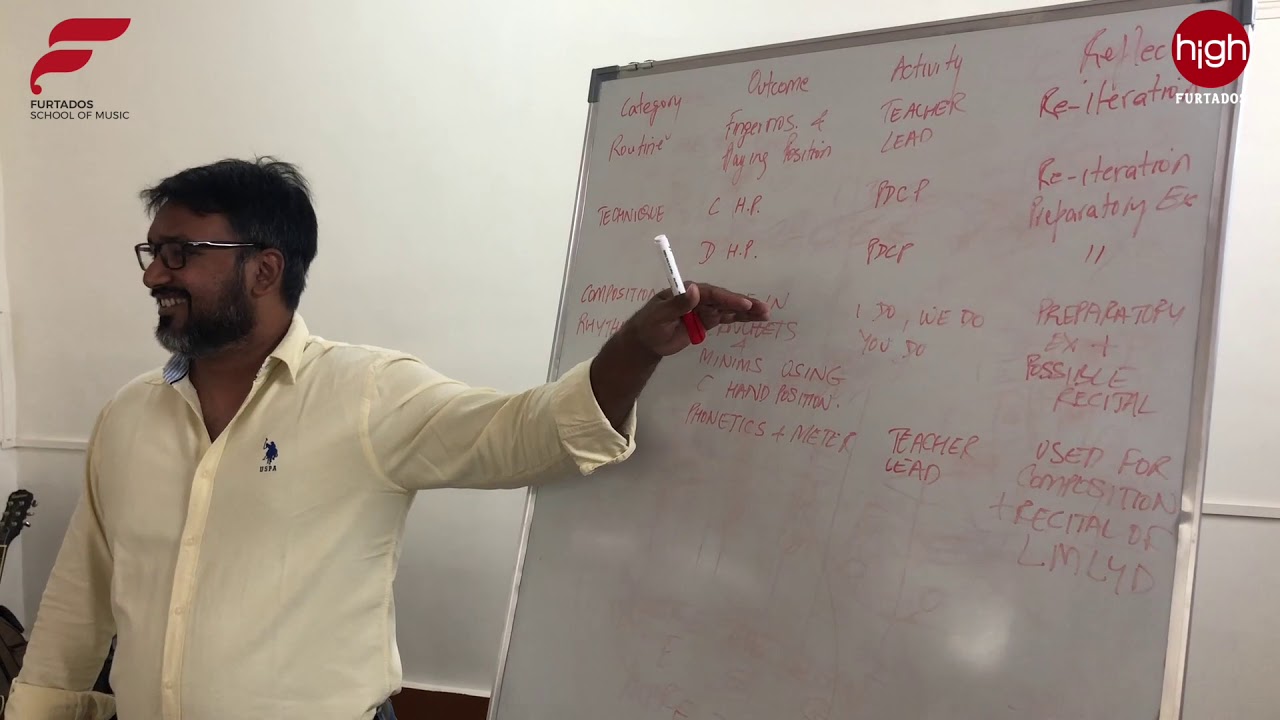 Analysis and Reflection of lesson plan | Teacher Training