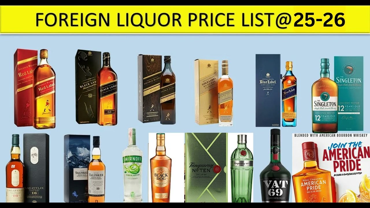 Johnnie Walker NEW MRP -IMFL/OS/OSBI/Single Malt  foreign liquor price list IN West Bengal 2025-2026