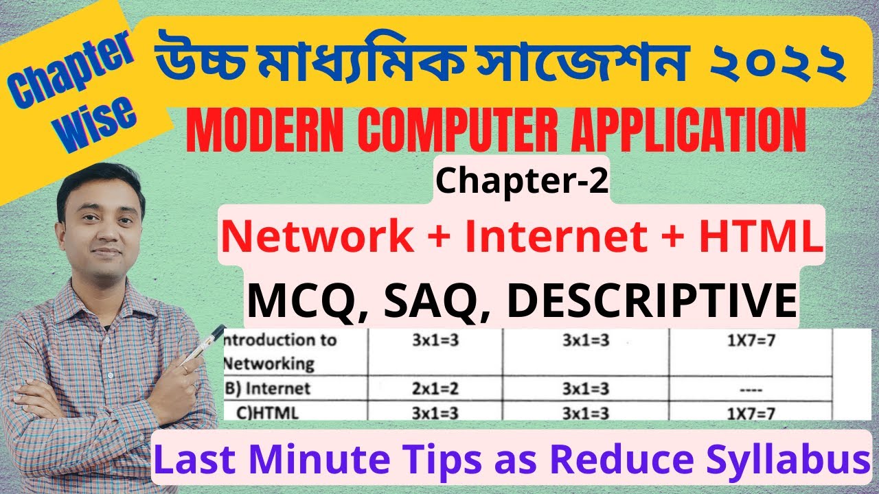 Networking | HS Modern Computer Application Suggestion 2022 | Class 12 COMA Suggestion 2022