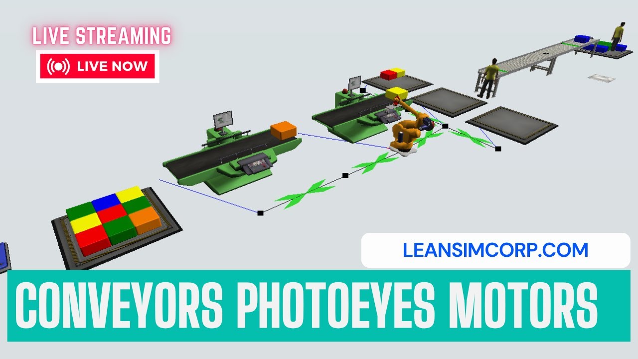 Live Flexsim Simulation | 6 Axis Robots Conveyors Motors Photo eyes | Flexsim Tutorials Leansimcorp