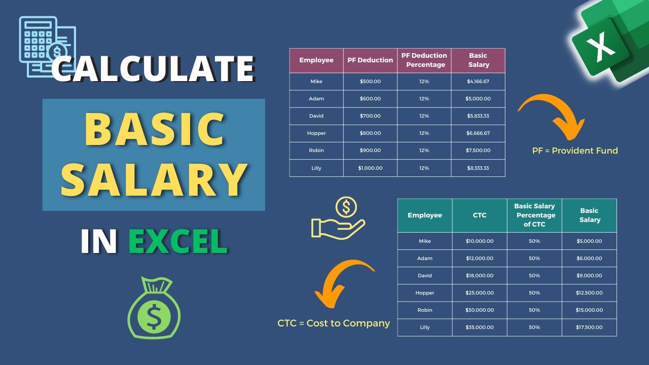 Как рассчитать базовую зарплату в Excel