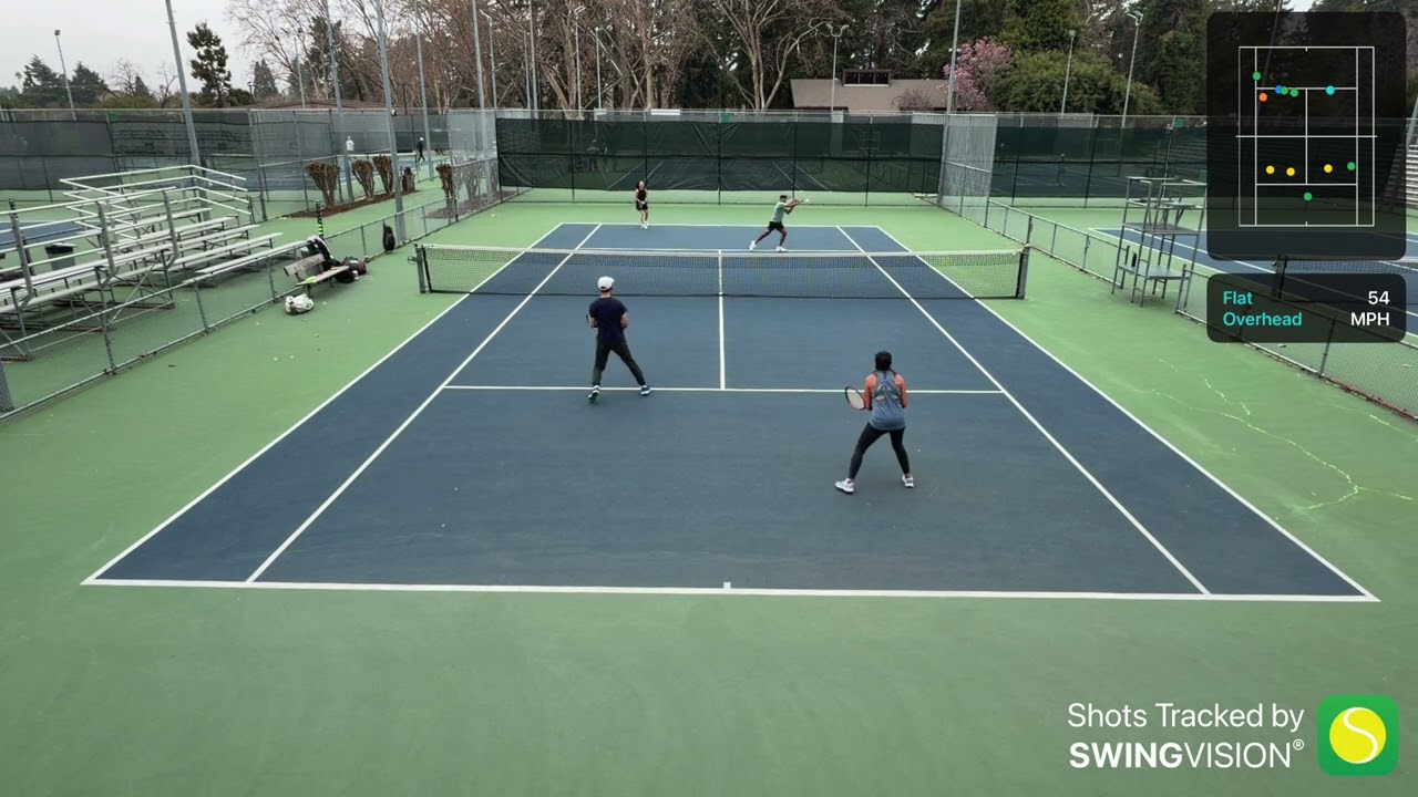 Doubles 1/23/2026