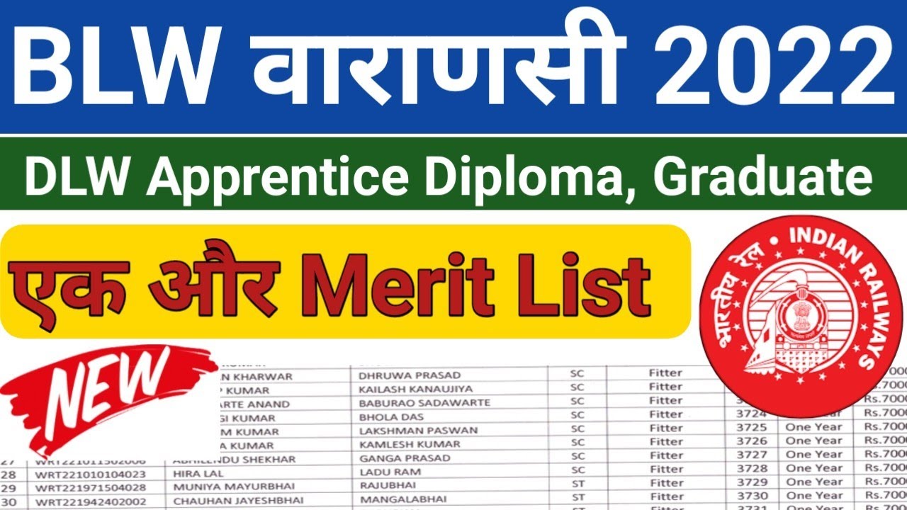 BLW Varanasi Apprentice Merit list 2022 | Banaras locomotive works apprentice merit list 2022