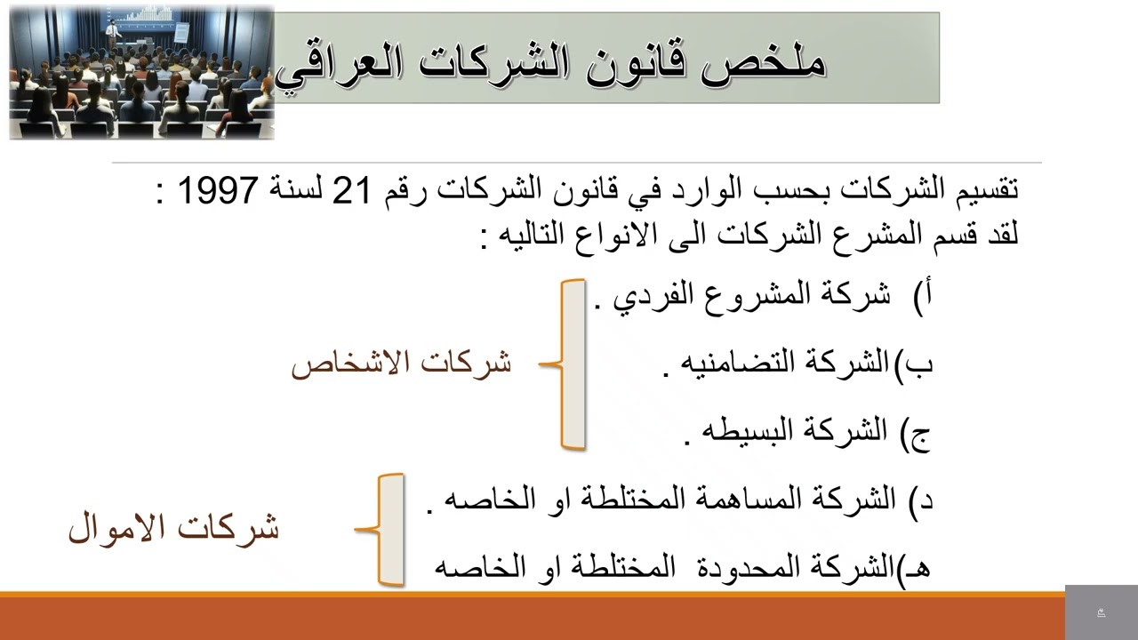 المحاضرة الاولى كورس الاول محاسبة شركات