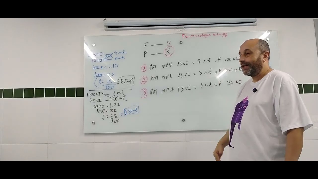 Farmacologia Aula 5