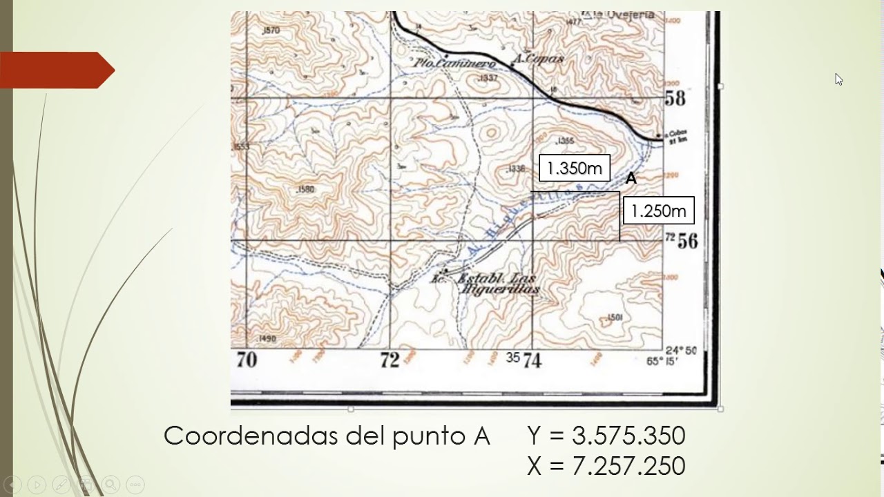 Las coordenadas planas o Gauss   Kr&uuml;ger pptx