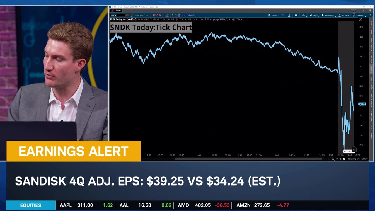 EARNINGS ALERT: WDC, SNDK, APP, ELF