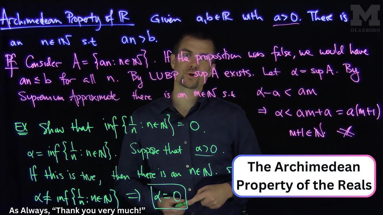 The Archimedean Property of the Real Numbers