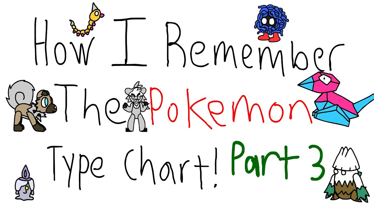 Even More Ways to Remember the Pokémon Type Chart