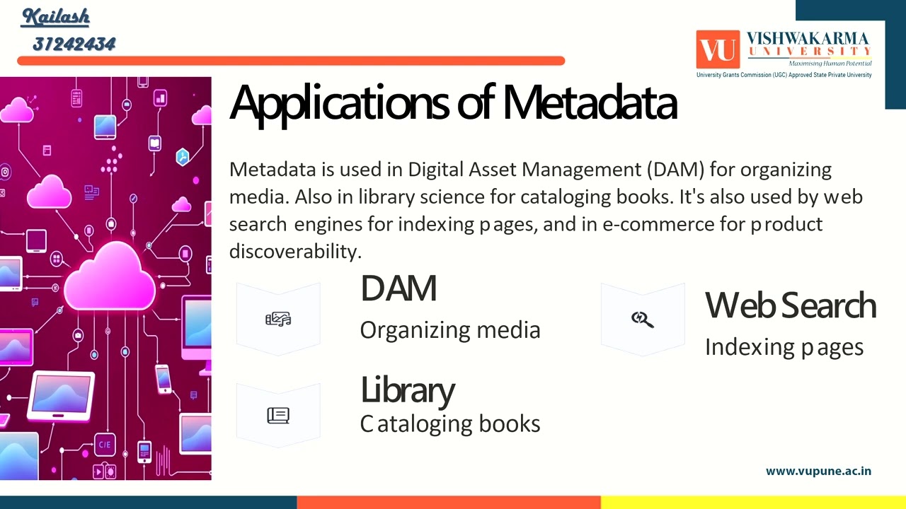 Understanding Metadata: What It Is and its types, applications.