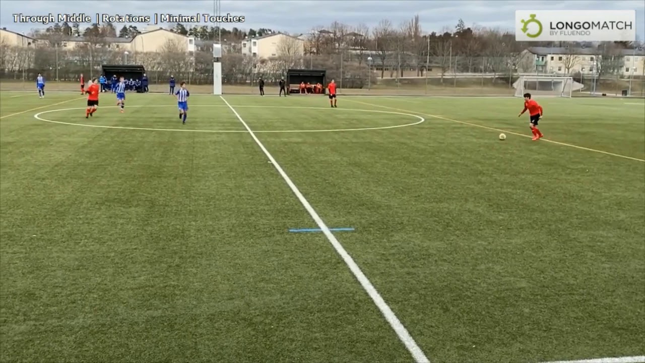 EXAMPLE OF BUILD UP PLAY IN FOOTBALL