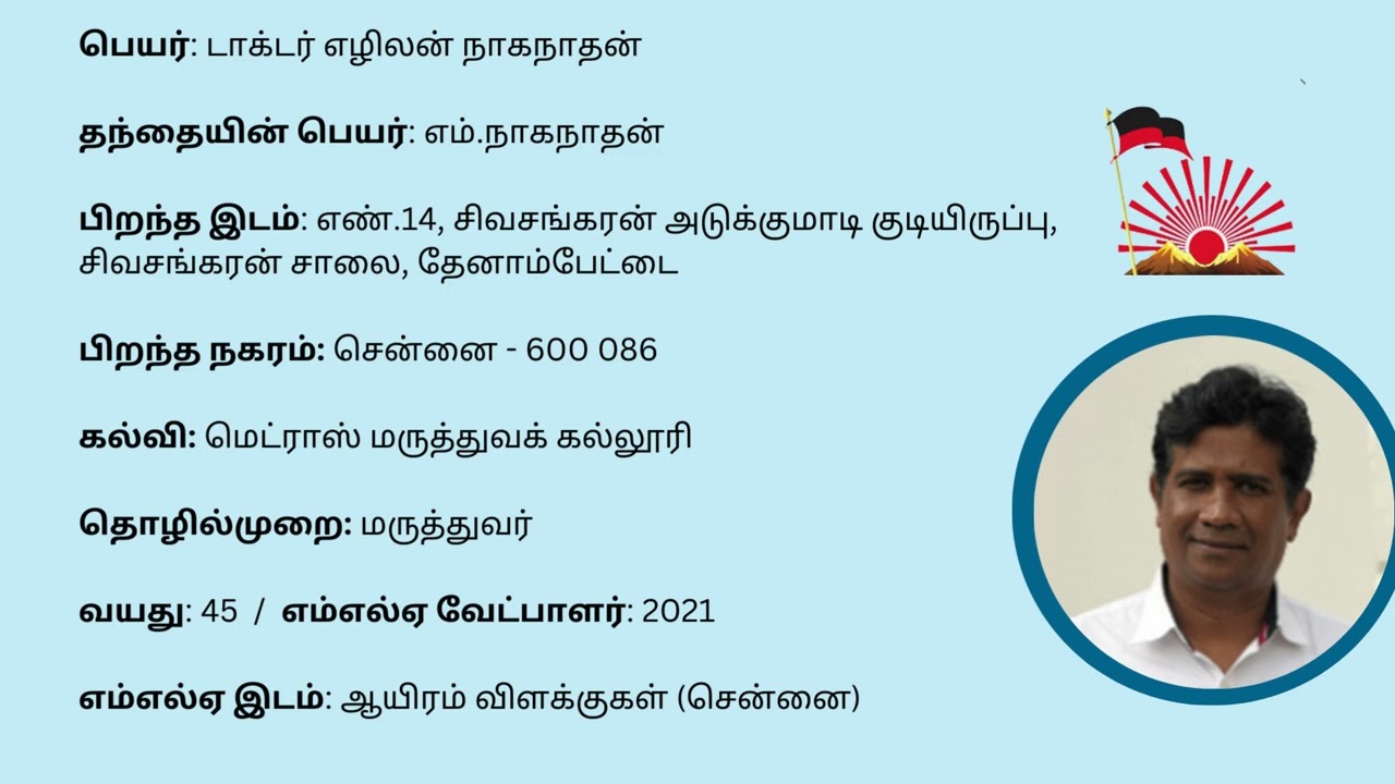 Thousand Lights MLA - N Ezhilan - DMK (2021 - 2026)