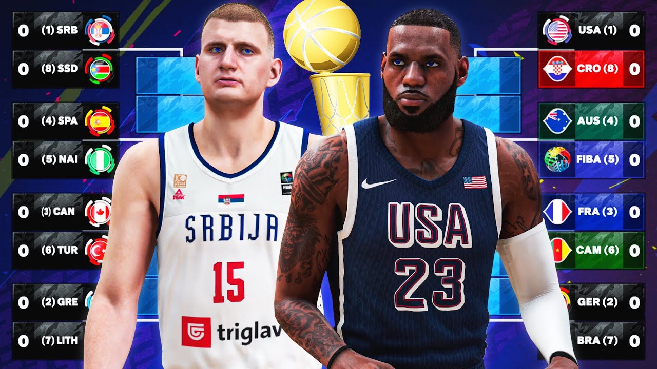 The NBA, But Each Team is a Country