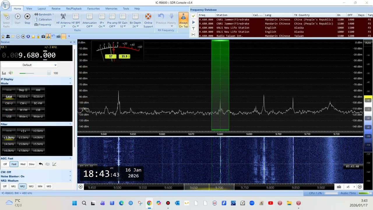 9680KHz R. Shabname 2026-01-16 18-42-UTC (2)