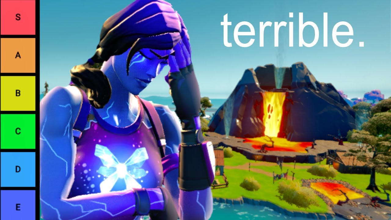 I RANKED My Fortnite Creative Maps