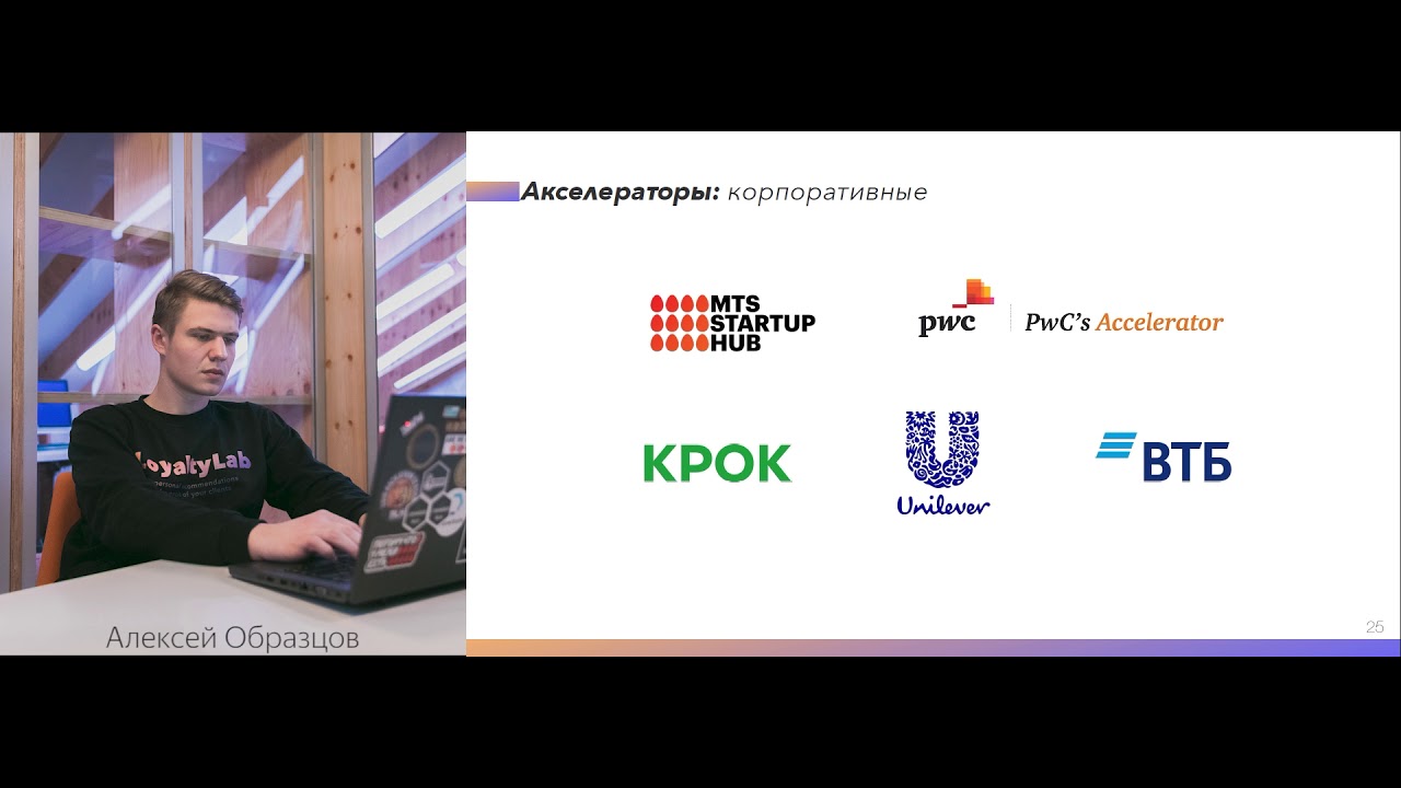 [ИТ-лекторий] How to start a startup