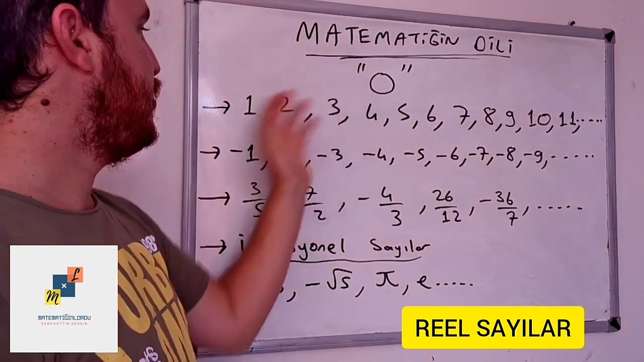 REEL SAYILAR-İRRASYONEL SAYILAR - RASYONEL SAYILAR - TAM SAYILAR-DOĞAL SAYILAR-SAYMA SAYILARI
