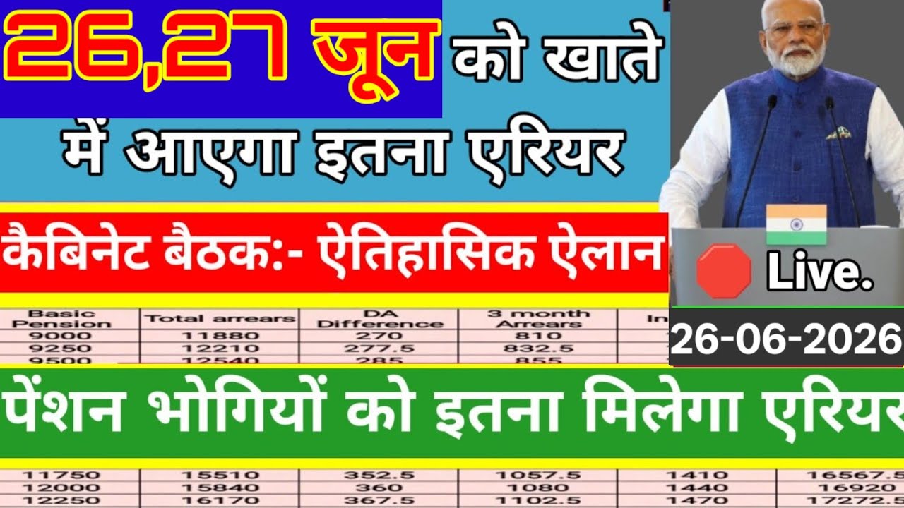 ब्रेकिंग, 18 महा एरियर पहली किस्त 77000 जारी, 50% DA मर्ज, Jun पेंशन, ADD. PEN 20% 30% 50% Age 65
