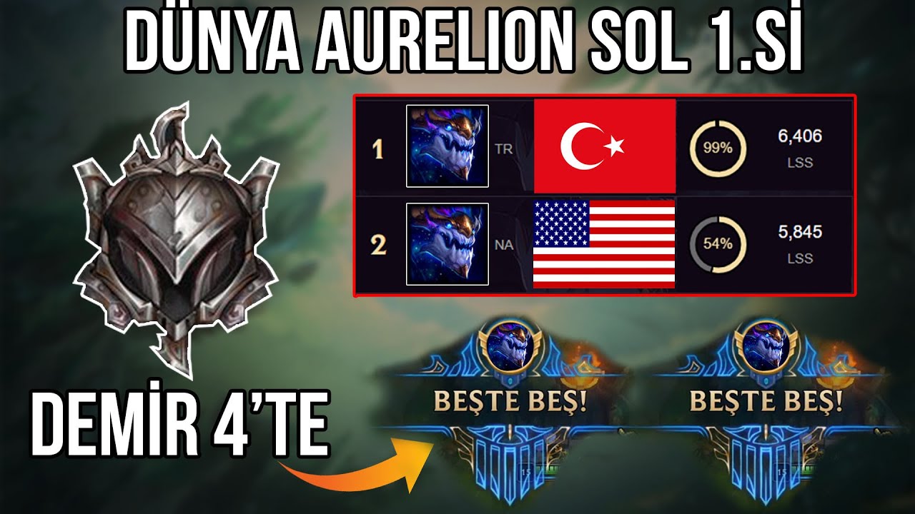 DEMİRLER ÇILDIRDI! AURELION SOL 1.Sİ DEMİRDE OYNARSA NE OLUR? @Heraskia