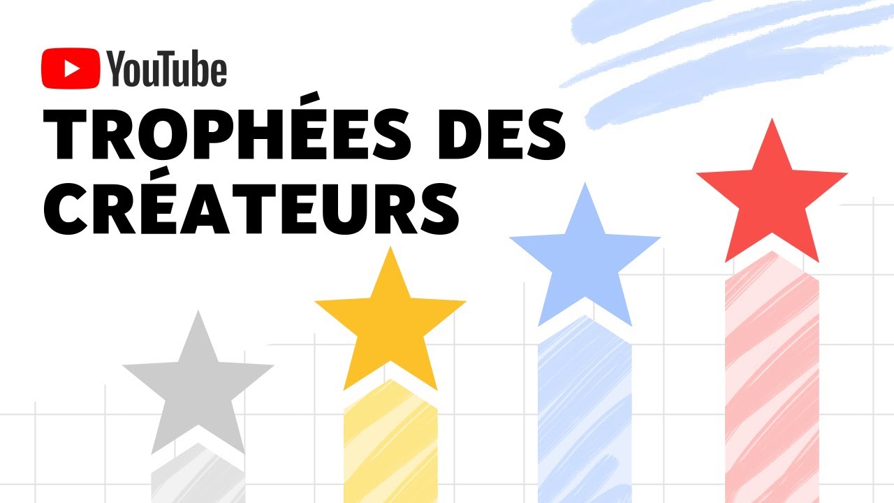 Trophées des créatrices et créateurs YouTube