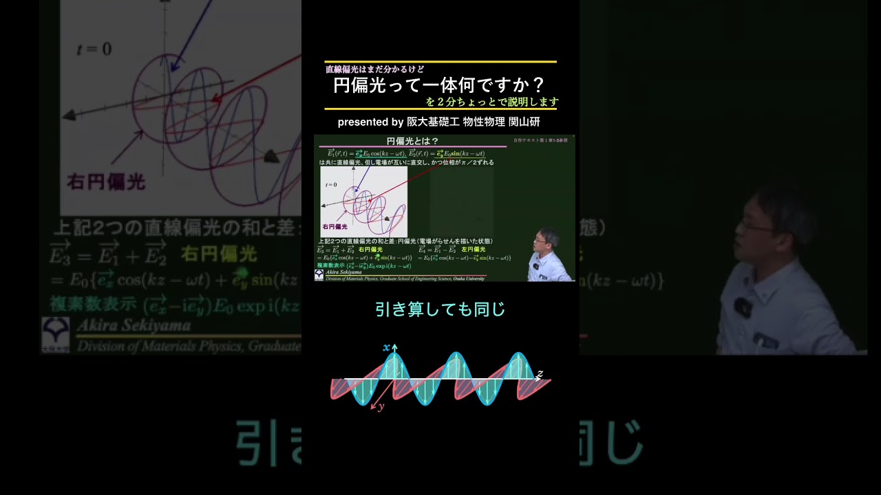 円偏光って何ですか?   