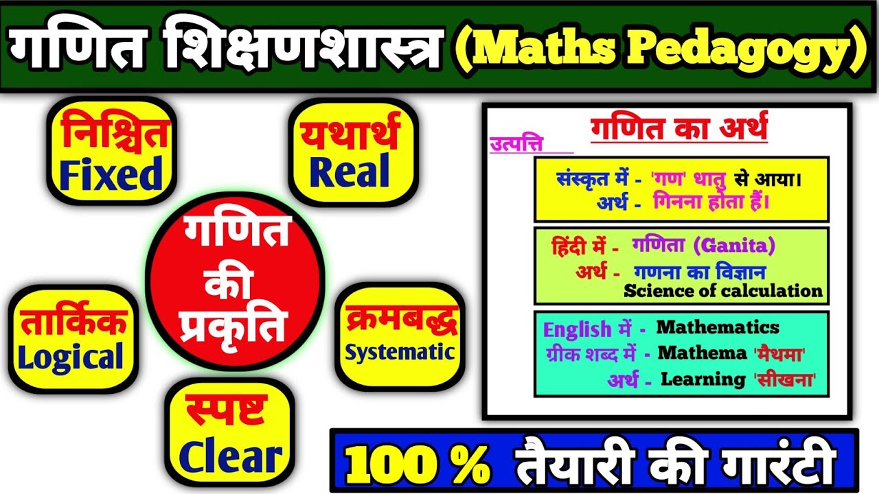 गणित की प्रकृति | Nature of Mathematics | Maths Pedagogy |