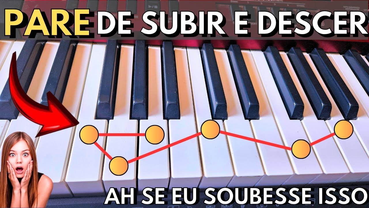 Levei 7 ANOS para aprender isso - /APRENDA EM 10 MINUTOS/ Aula Teclado iniciante como tocar teclado