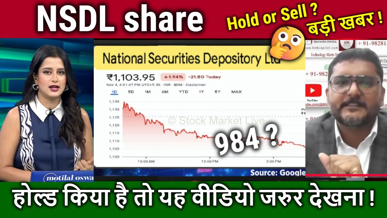 NSDL share latest news, kya kare ? Buy,hold or sell?,Analysis,cdsl,nsdl share long term target 2030
