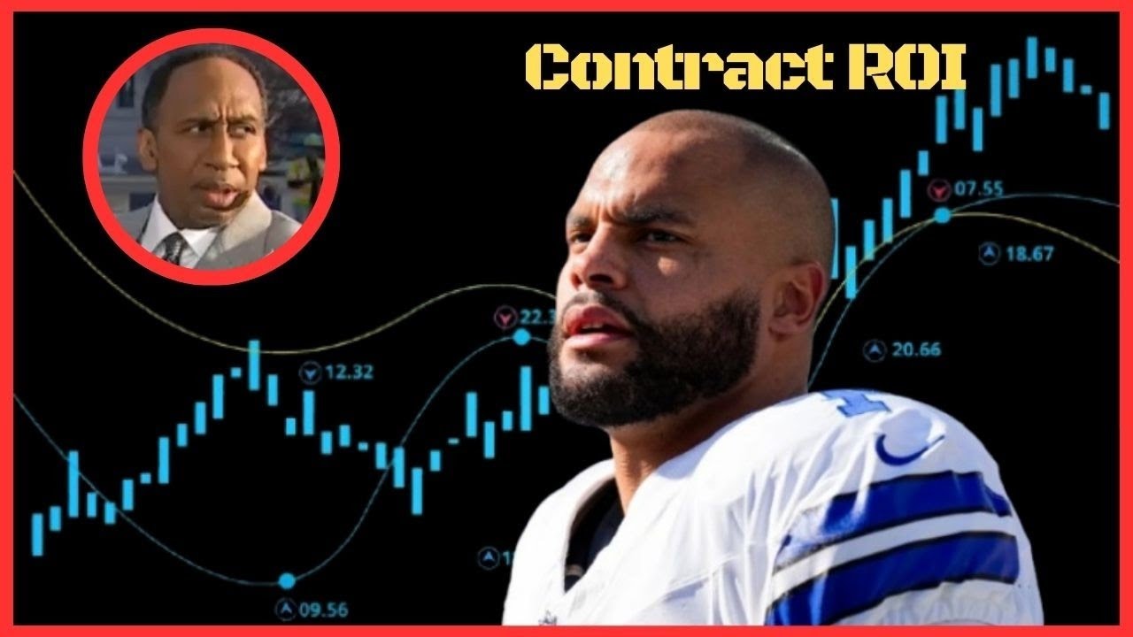 Cowboys' Structural Rebuild  Defensive Metrics vs  Draft Capital Allocation