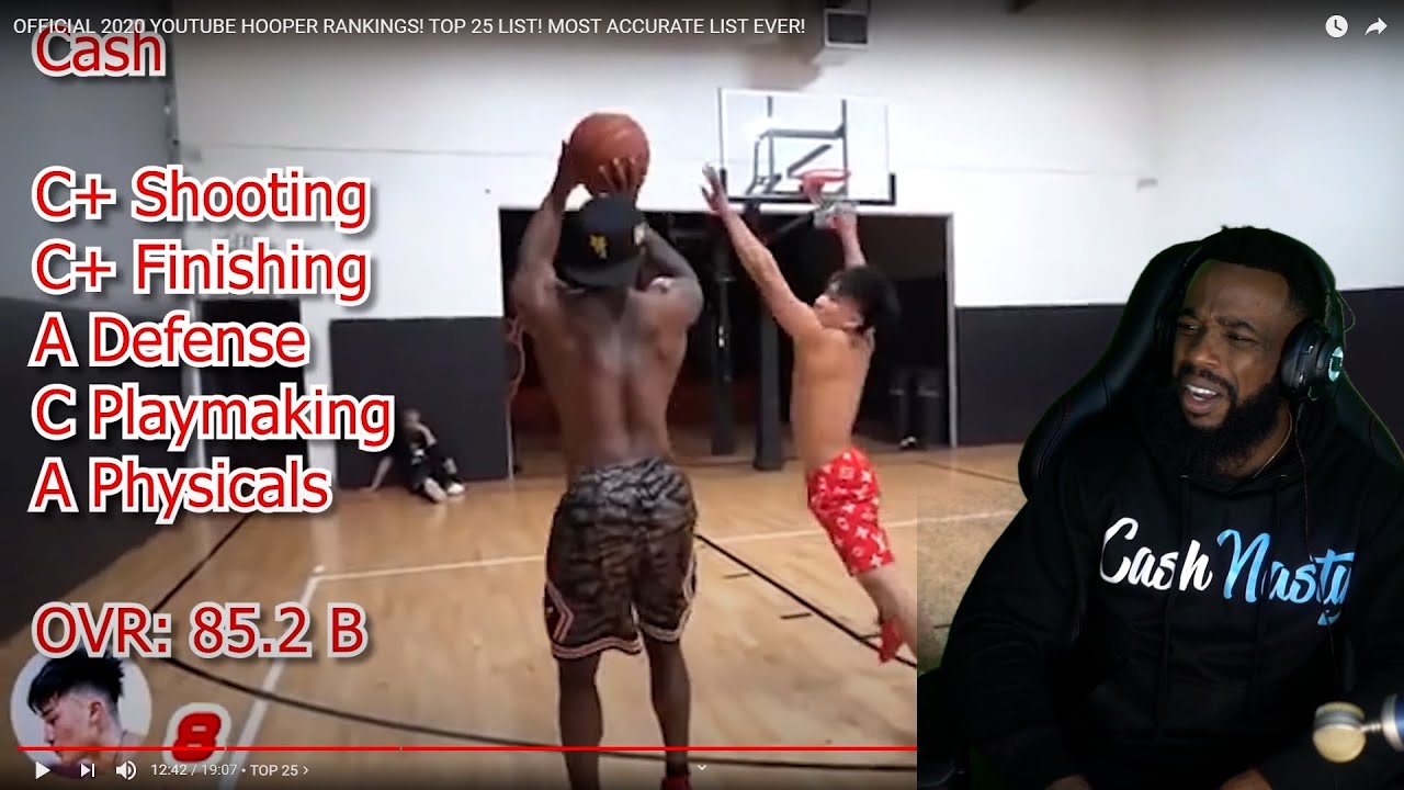 WHAT IS THIS!!? OFFICIAL 2020 YOUTUBE HOOPER RANKINGS! Top 25 LIST! MOST ACCURATE LIST EVER!