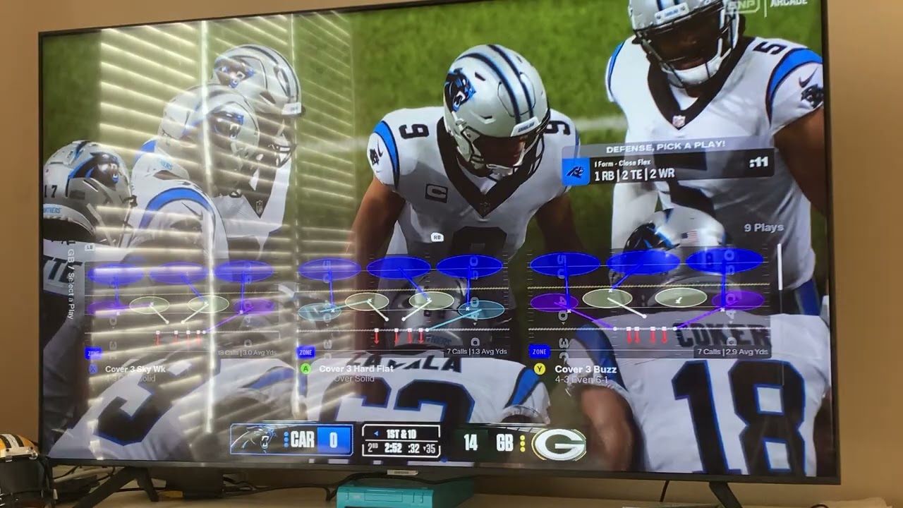 Panthers / Packers Matchup