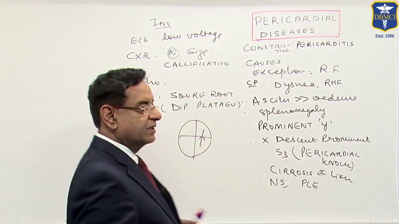 Dr Bhatia discussing on Pericardial Disease in Last Minute Revision Point Discussion Series