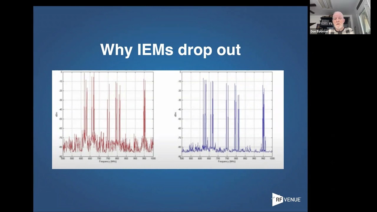 Настройка внутриушных мониторов (IEM) — вебинар