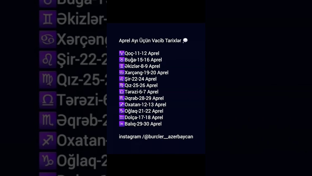 aprel ayı &uuml;&ccedil;&uuml;n vacib tarixlər