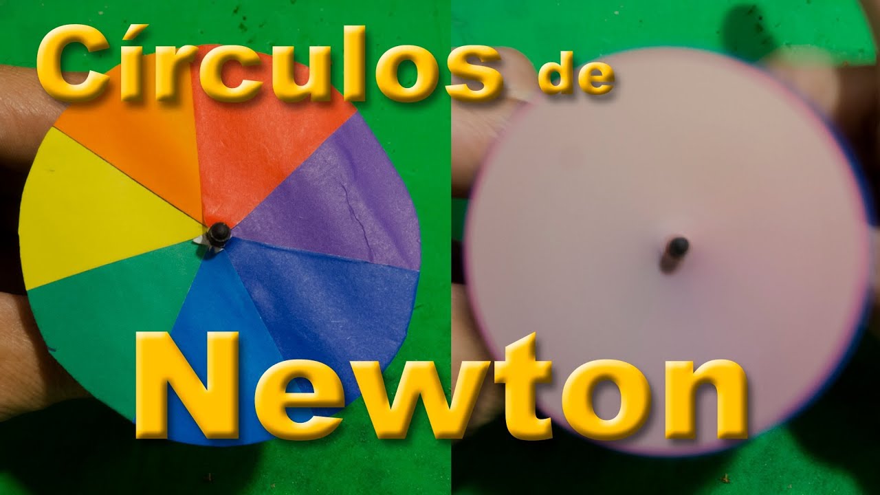 Intermediário Aula 42 - Círculos de Newton (Isaac Newton 1642-1727) - Sit Kong Sang