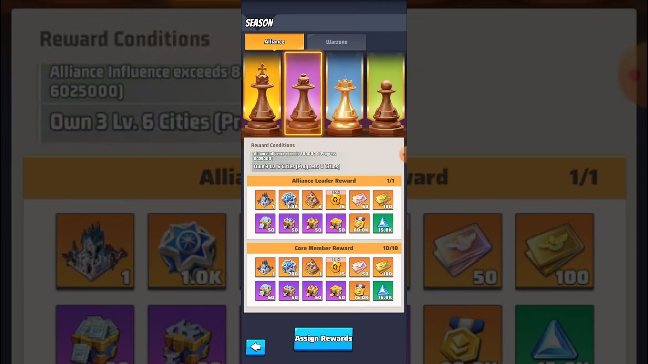 What After..... End of Season Crimson Plague in Last War : Survival