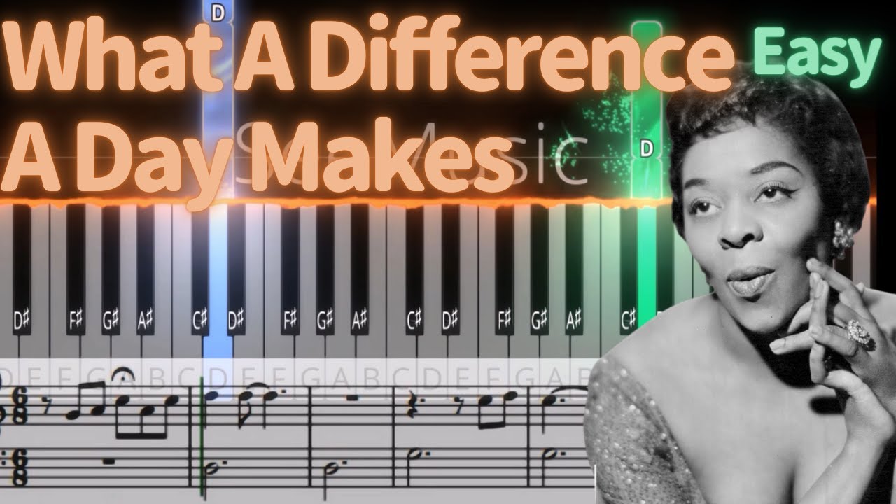 [Piano Cover] What A Difference A Day Makes - Dinah Washington [Sheet music]