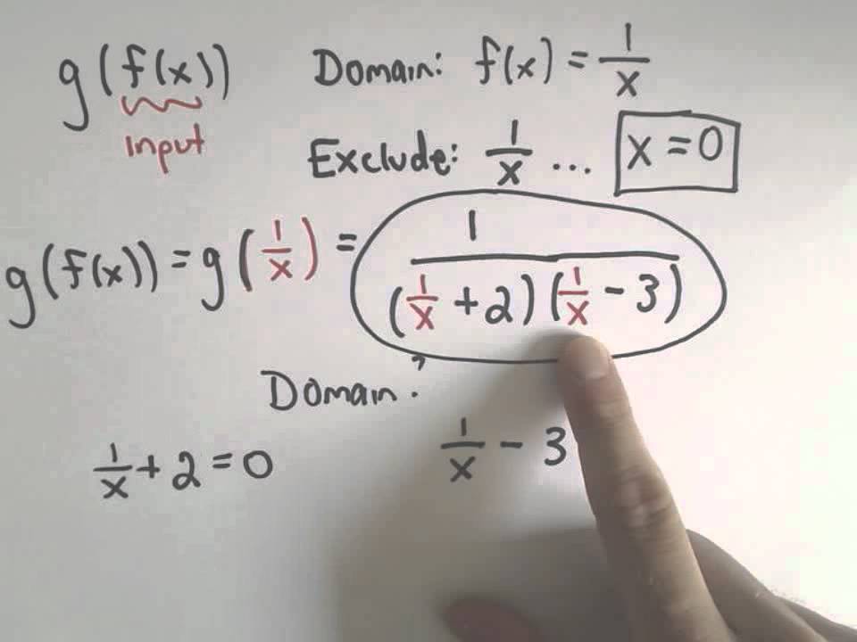 Domain of a Composition of Functions, Example 1