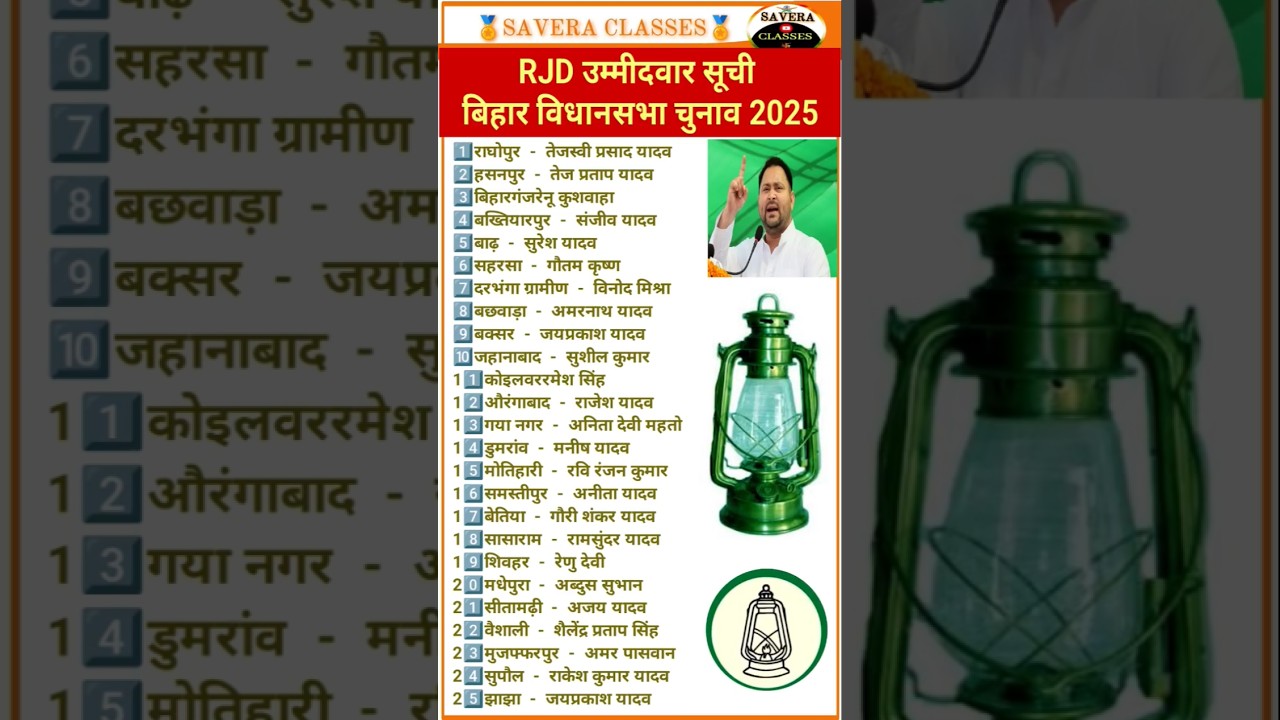 🗳 RJD उम्मीदवार सूची 2025 | Bihar Vidhan Sabha Election 2025 | RJD Candidate List Bihar 2025 #rjd