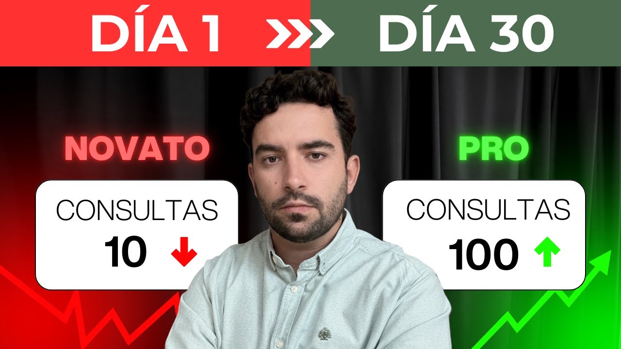 Cómo acelerar el SEO de tu bufete de abogados y ver resultados rápido