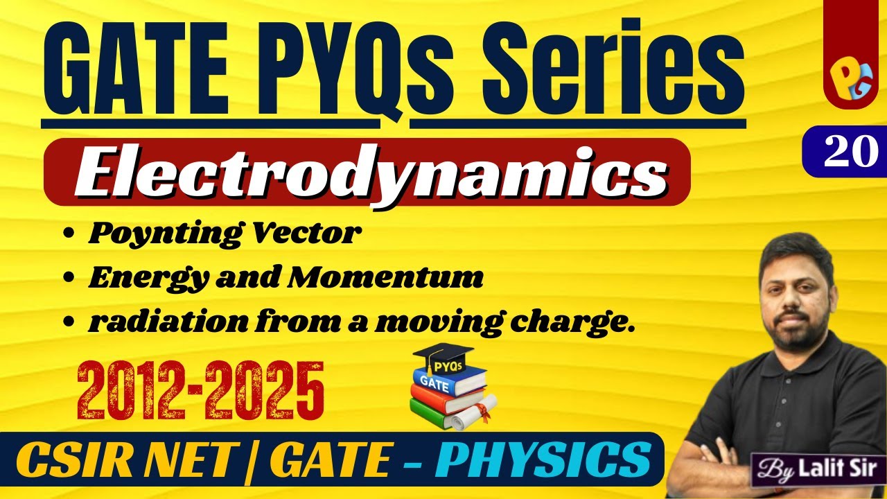 GATE Physics PYQs 2012&ndash;2025 | Electrodynamics EMT | GATE Physics