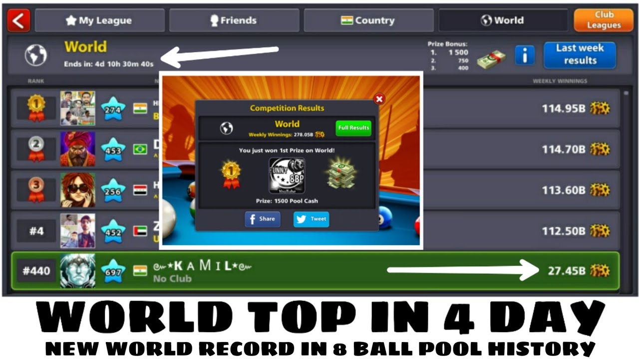 new world record 🔥 , world top in 4 day 😱 | FUNNY 8BP |