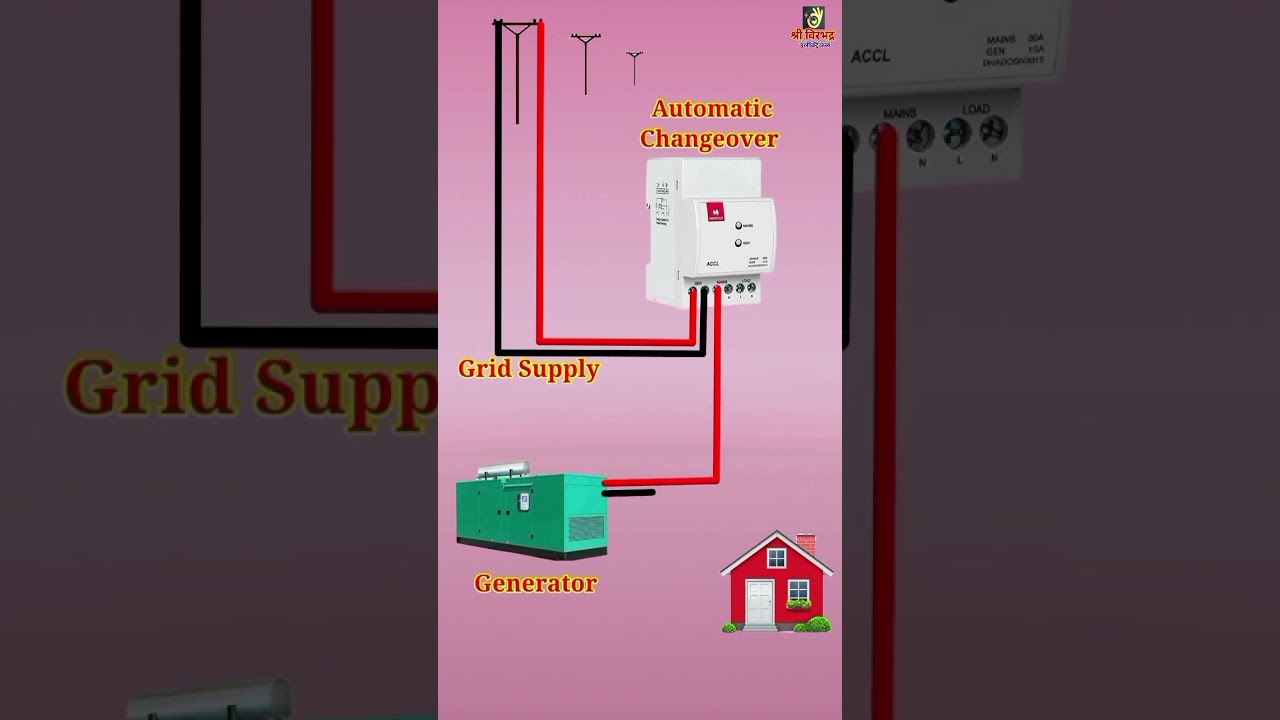 Automatic Changeover connection | Automatic Switch Changeover | Electrical | Wiring | connection