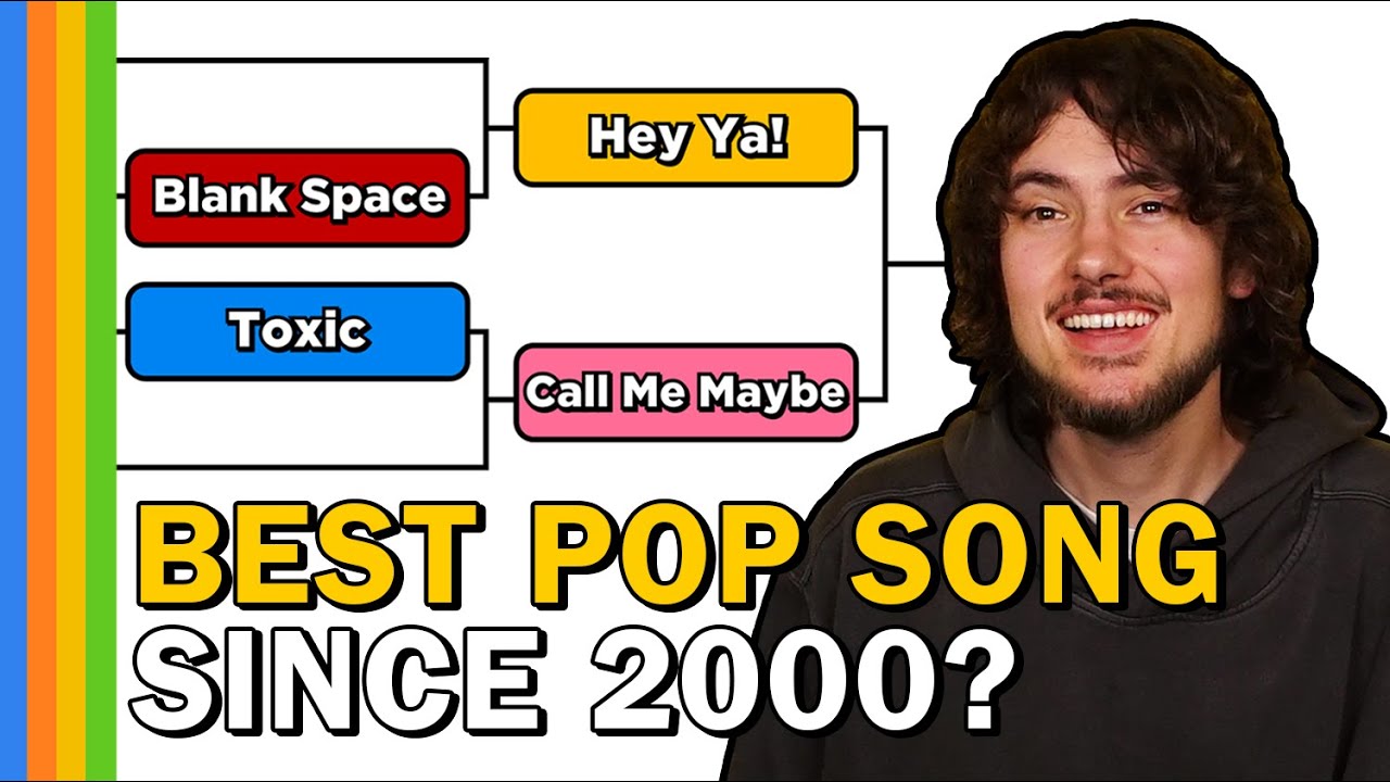 Best Pop Songs of the 21st Century Bracket (with Quadeca)