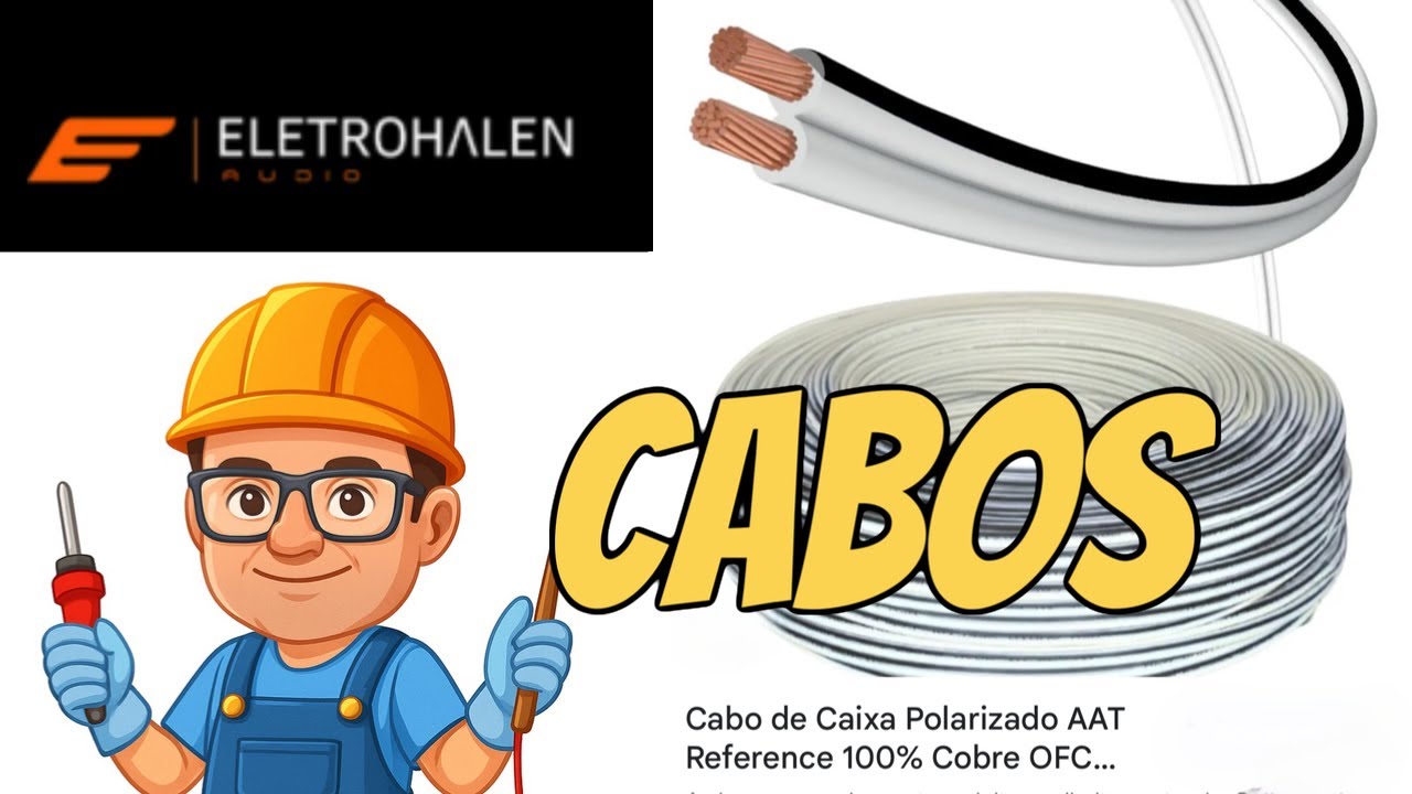 Episódio 4 : Cabos para as caixas de som