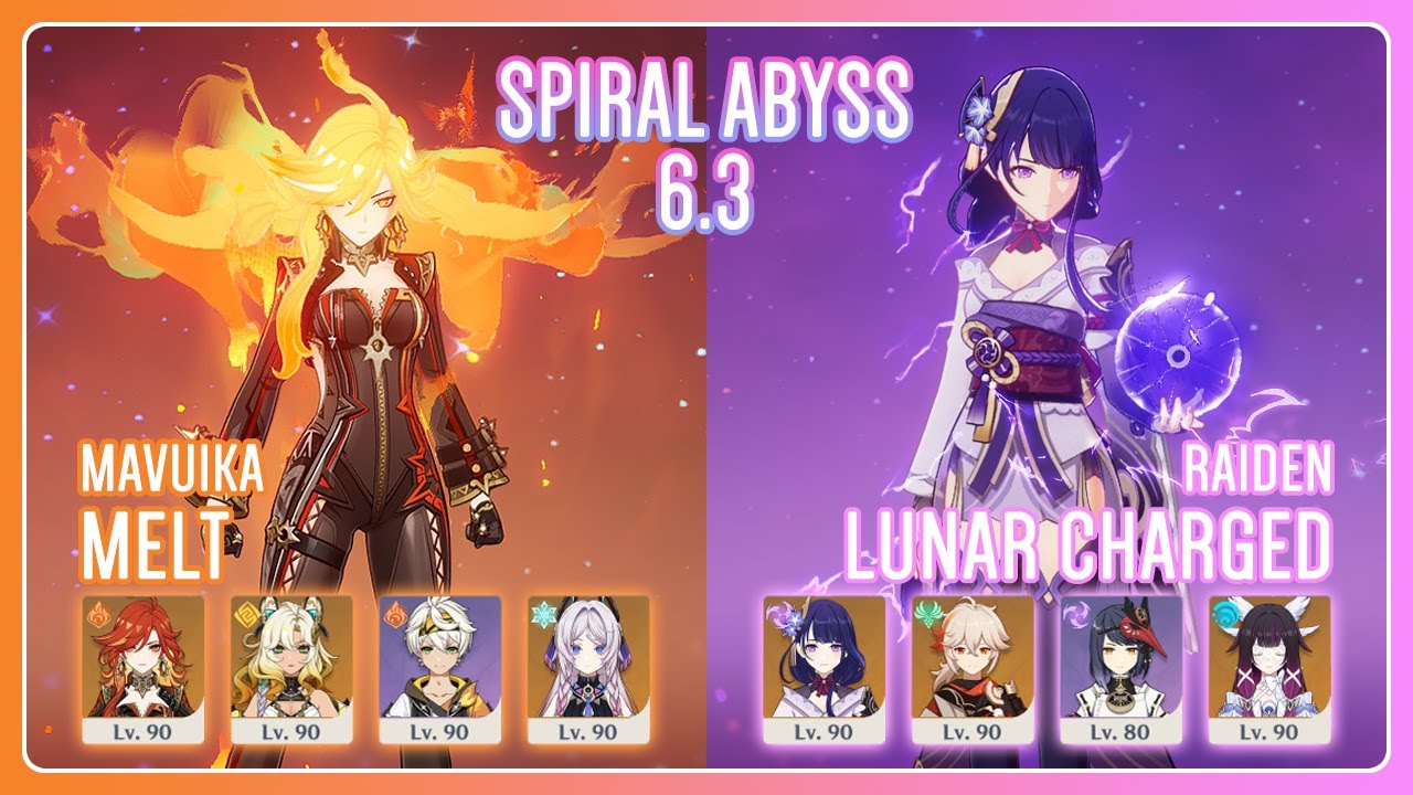 C0 Mavuika Melt & C2 Raiden Lunar Charged | Spiral Abyss 6.3 | Genshin Impact